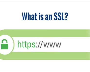 SSL Certificate